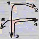 parcours temporel